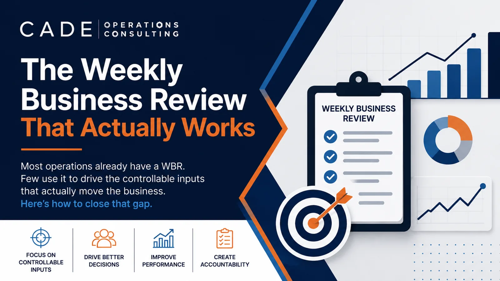 Weekly Business Review cover graphic with a clipboard checklist, charts, and a target.